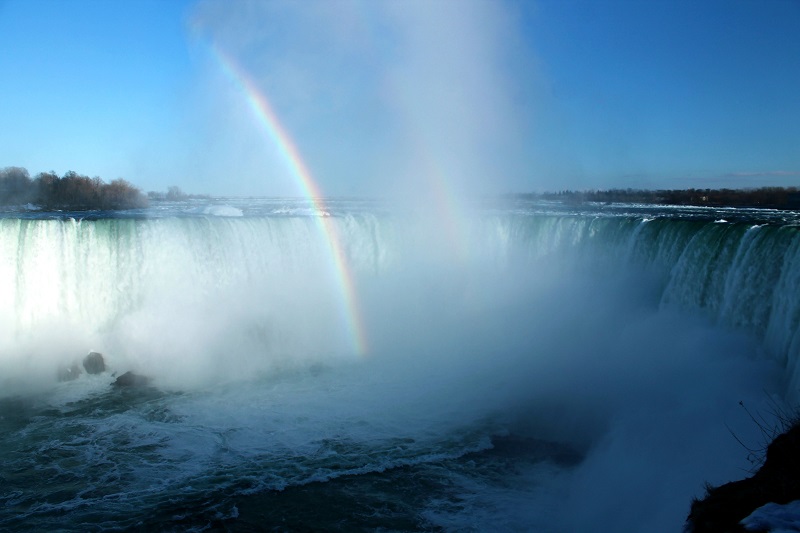 Kanadská strana Niagarských vodopádov